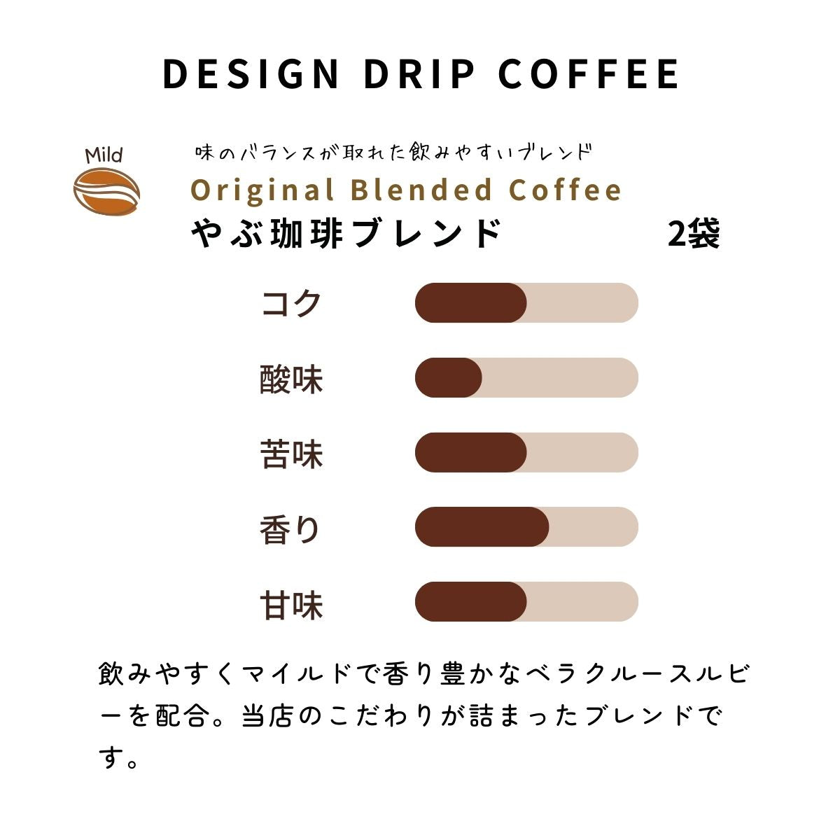 ぬ？様限定　ドリップコーヒー10種類詰め合わせ 選べるデザイン ドリップコーヒーギフト 10g×20袋（詰め合わせ