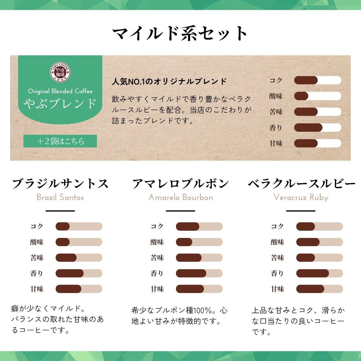 ぬ？様限定　ドリップコーヒー10種類詰め合わせ Amazon | ESTCO. ドリップコーヒー ビスケット2枚入り プチ