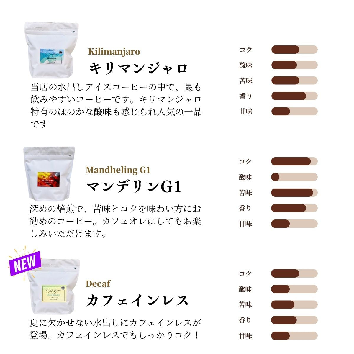 6種類から選べる 水出しアイスコーヒー 35g×4袋（2リットル分） – 珈琲