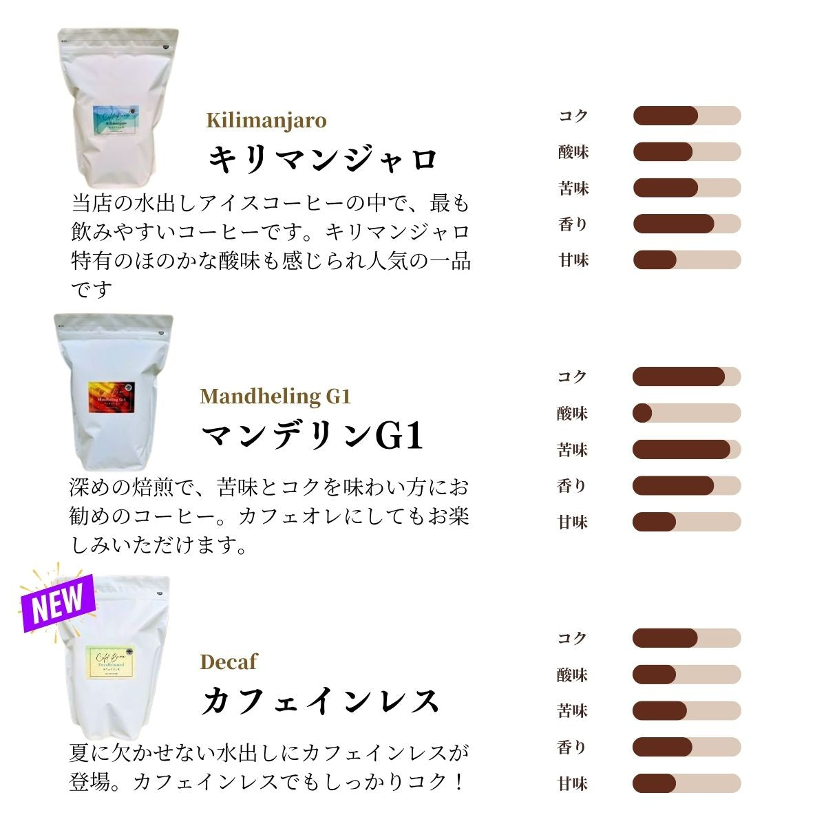 水出しアイスコーヒーパック 35g×8袋 6種類 | やぶ珈琲 – 珈琲豆専門店