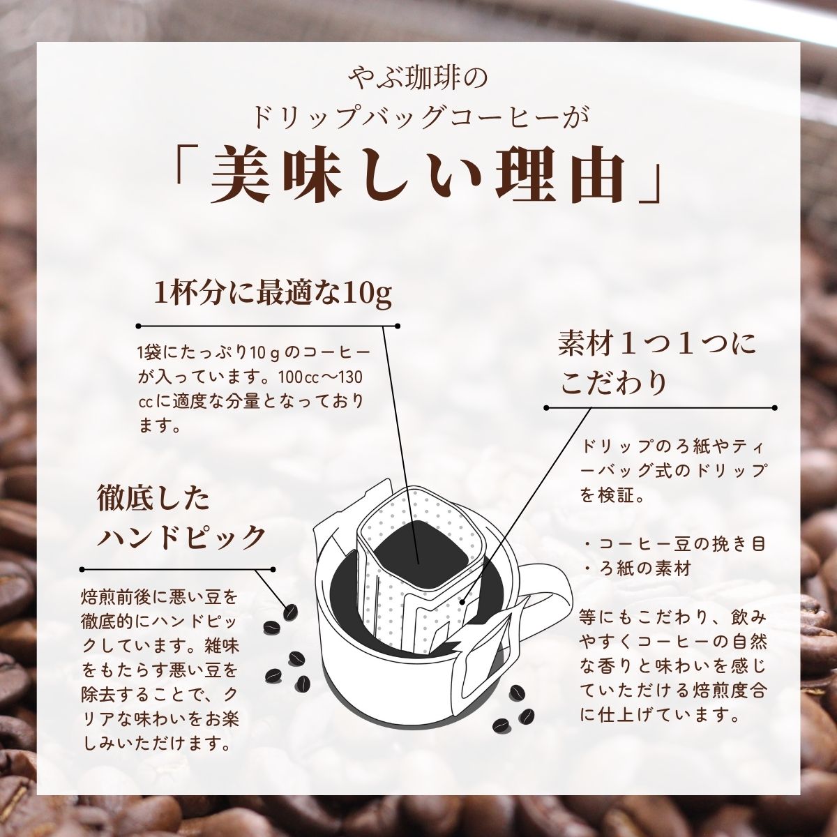 ドリップコーヒーギフト 10g×30袋（詰め合わせ） – 珈琲豆専門