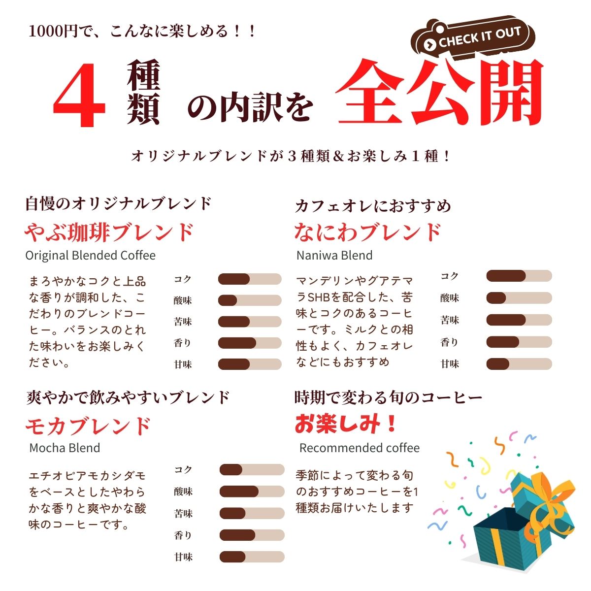 1000円ポッキリ 4種 飲み比べセット オリジナルブレンド – 珈琲豆専門