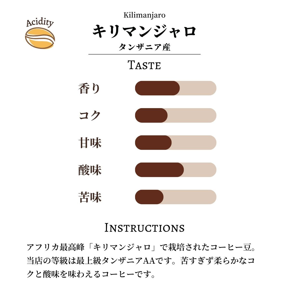 キリマンジャロ（タンザニア産） – 珈琲豆専門店やぶ珈琲