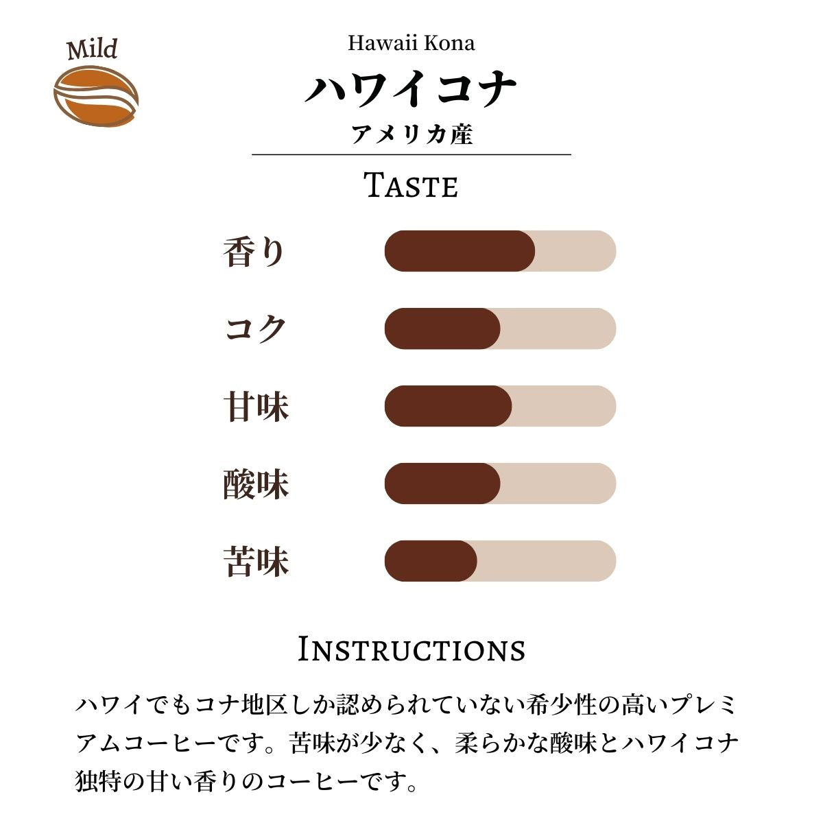 ハワイコナ（アメリカ産） – 珈琲豆専門店やぶ珈琲