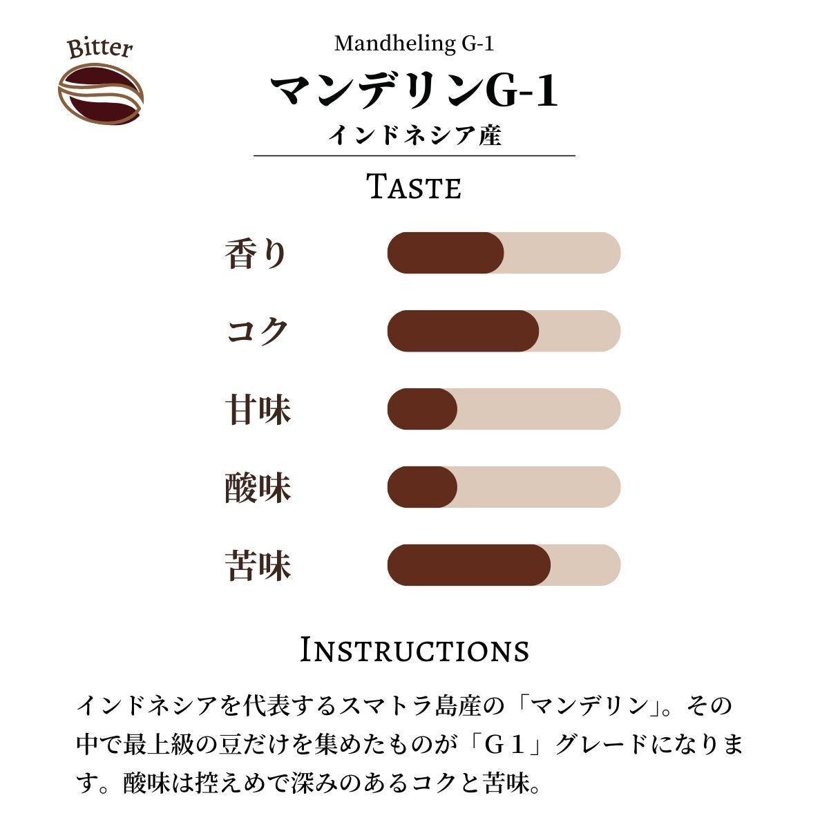 マンデリン G-1（インドネシア産） – 珈琲豆専門店やぶ珈琲