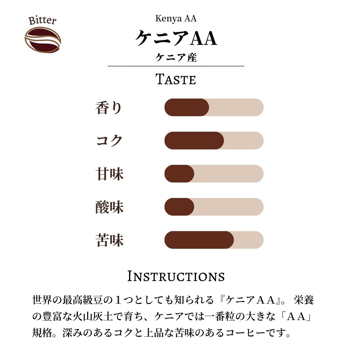 ケニアAA（ケニア産） – 珈琲豆専門店やぶ珈琲