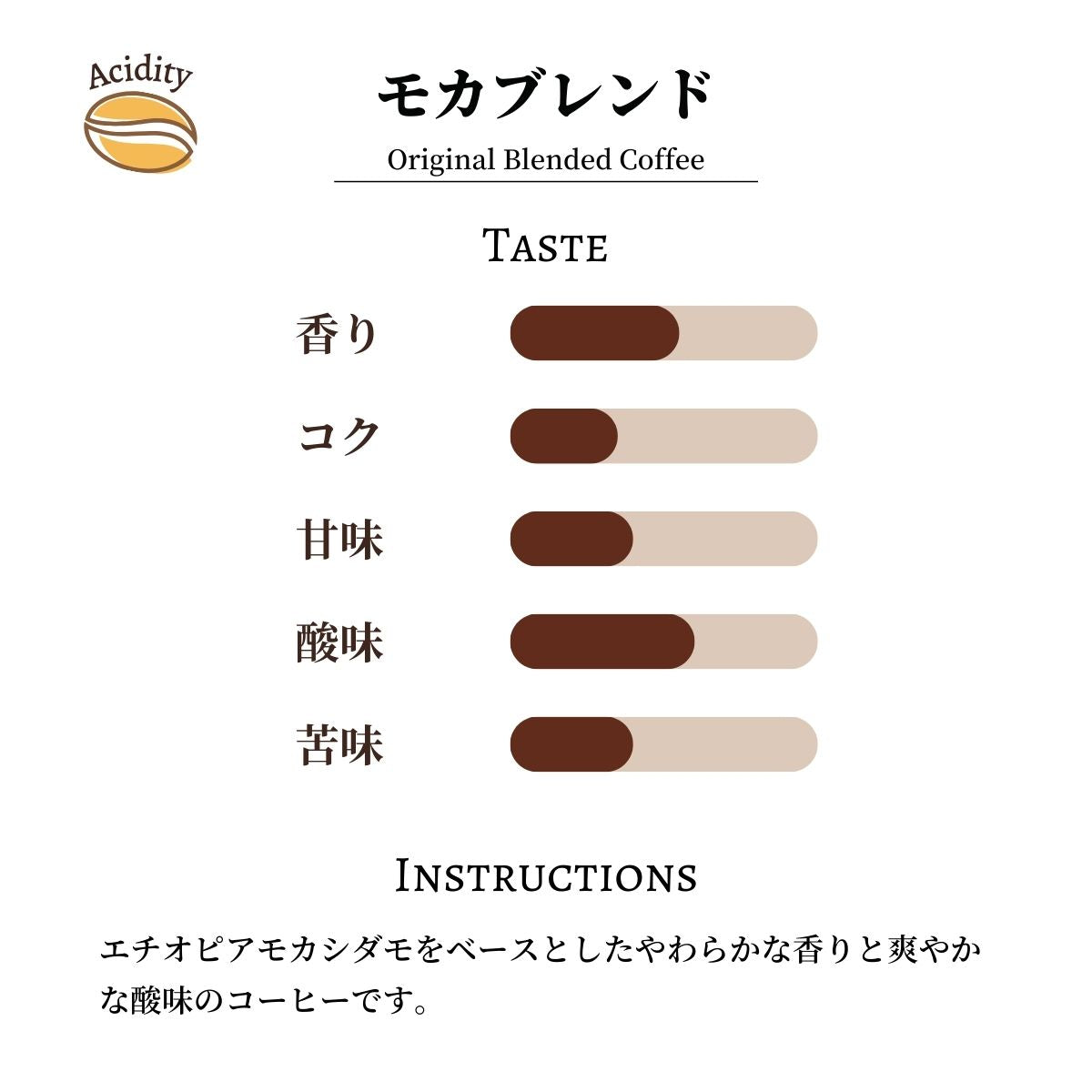 モカブレンド – 珈琲豆専門店やぶ珈琲