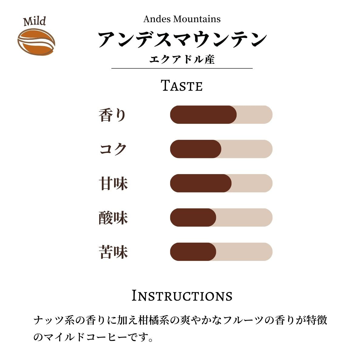 メタル】【コーヒー生豆】エクアドル アンデスマウンテン 5kg メタル